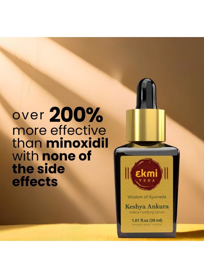 Ekmiveda Hair Growth Dht Blocker Serum With Redensyl, Procapil, Ayurvedic Herbs, Amla, Brahmi, Capilia Longa. Follicle Stimulating Serum. Hair Loss Treatment For Women & Men, Thicker Hair 1.01 Fl Oz - Image 2